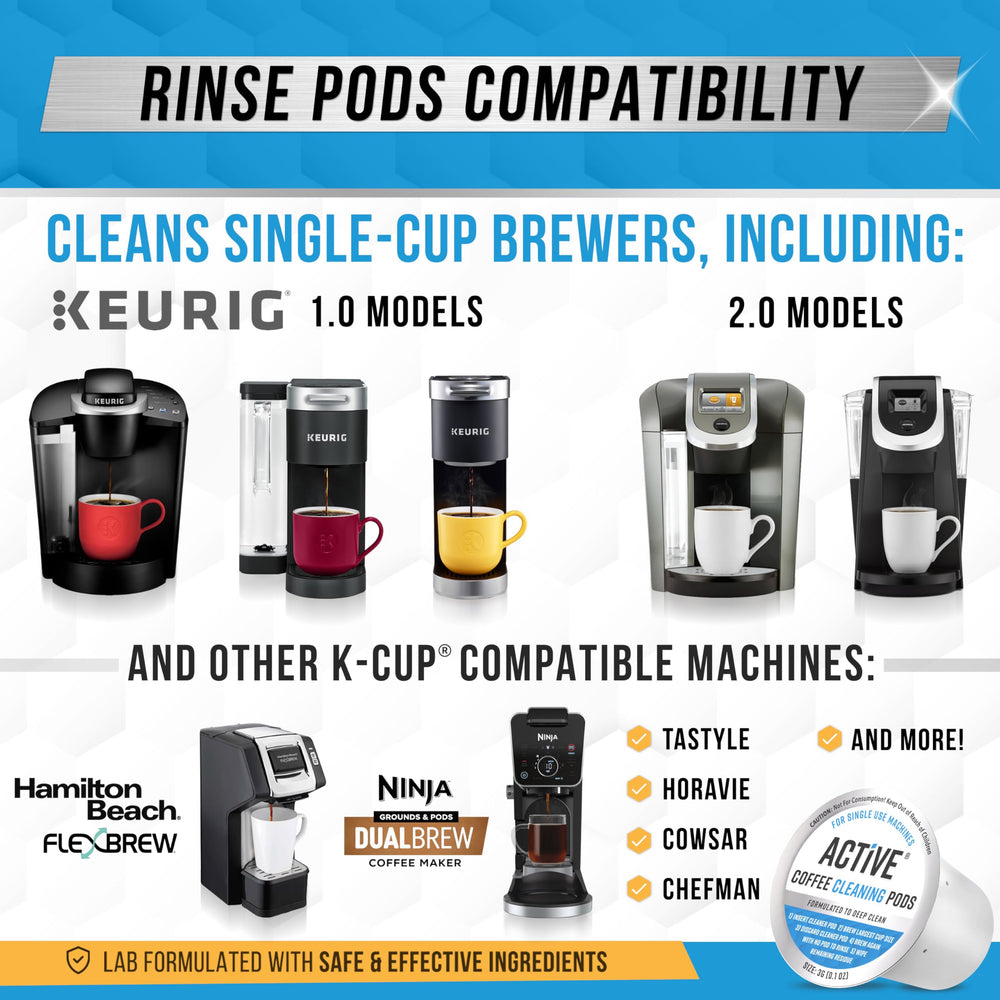 Cápsula ACTIVE insertada en una Keurig durante ciclo, limpiando cámara y agujas eficazmente