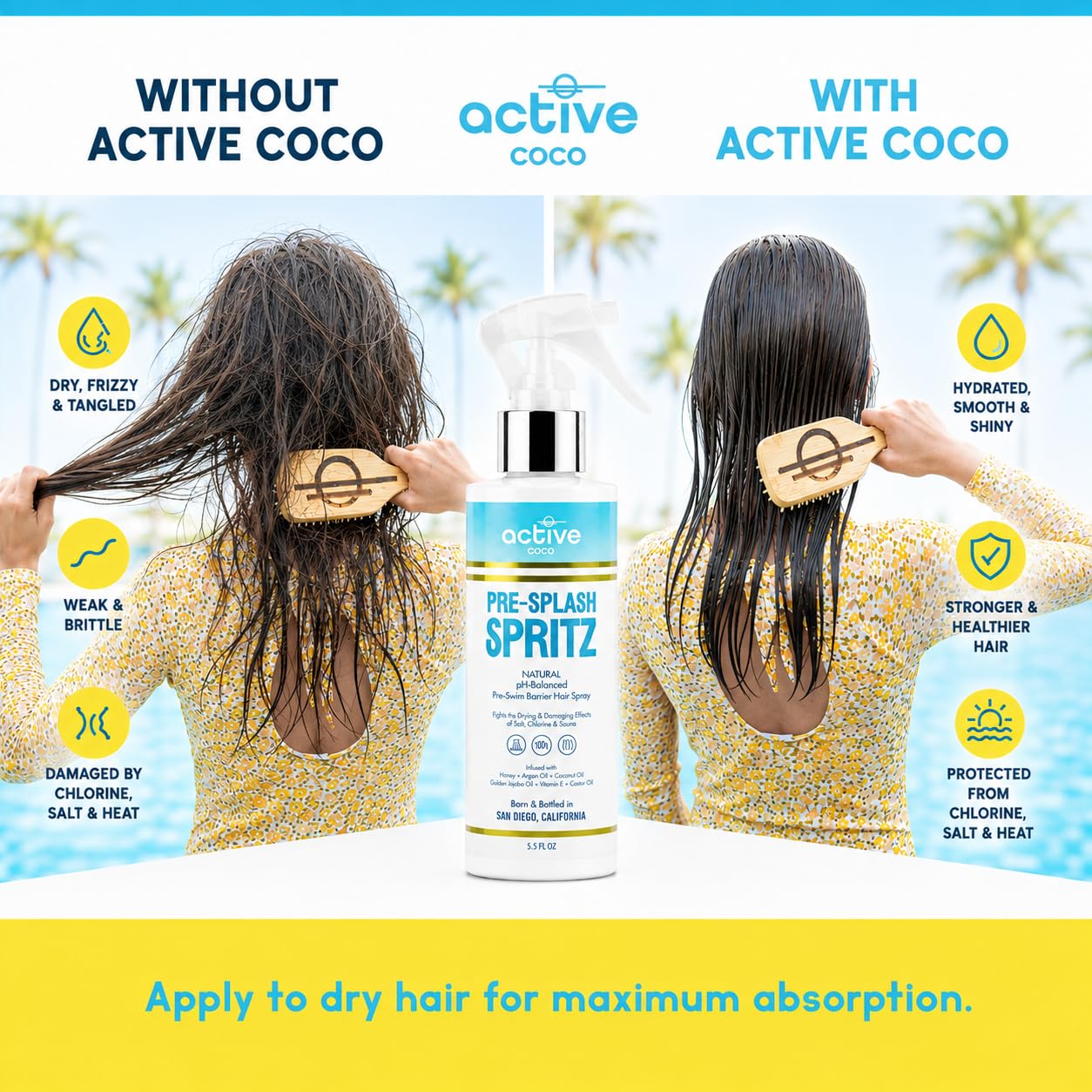 Active COCO textura del spray destacando absorción y nutrición