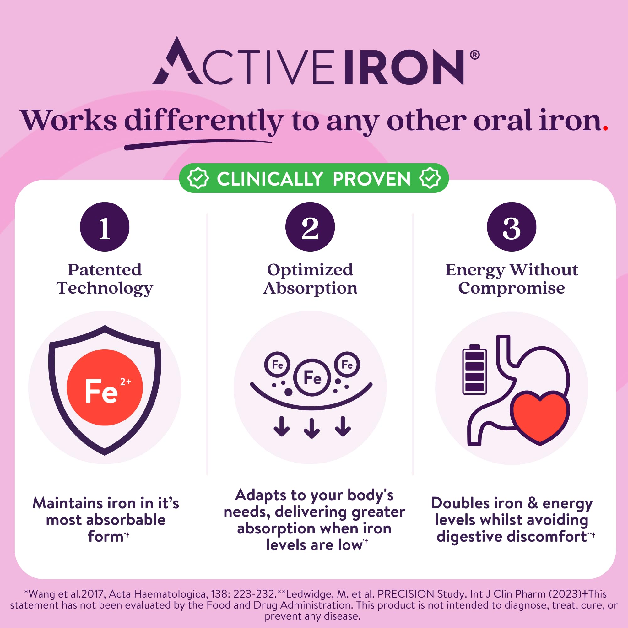 ACTIVEIRON cápsulas en primer plano que indican fácil ingestión y tolerancia