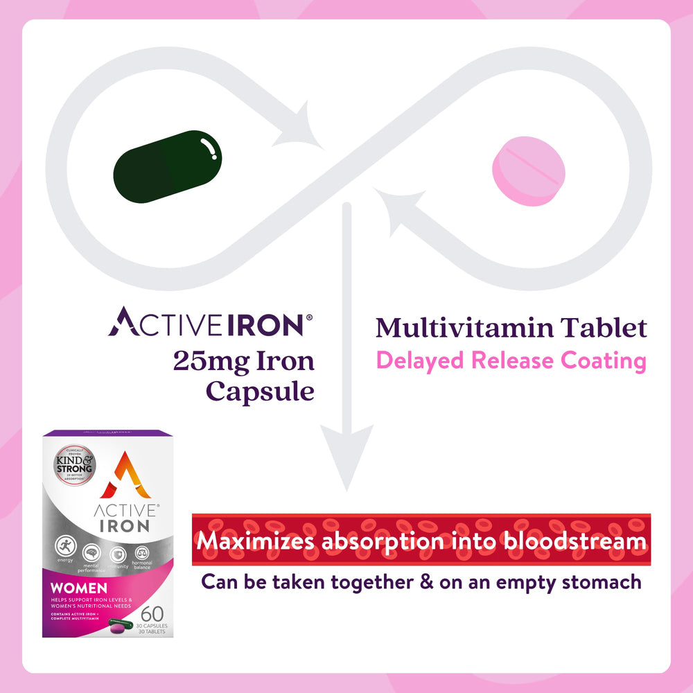 ACTIVEIRON comparación en mano para mostrar tamaño y facilidad de ingestión