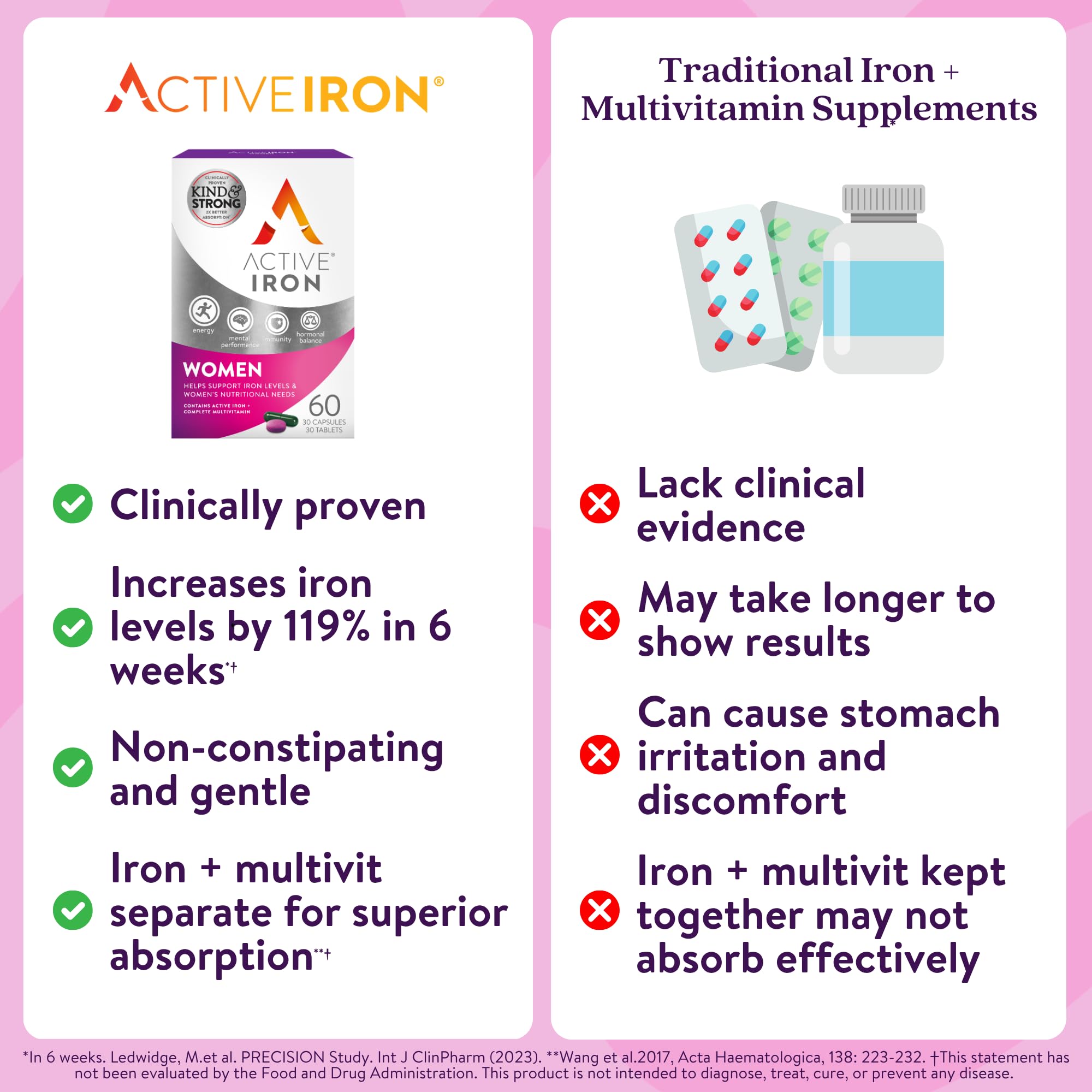 ACTIVEIRON frasco en bolso, ideal para llevar y tomar en desplazamientos