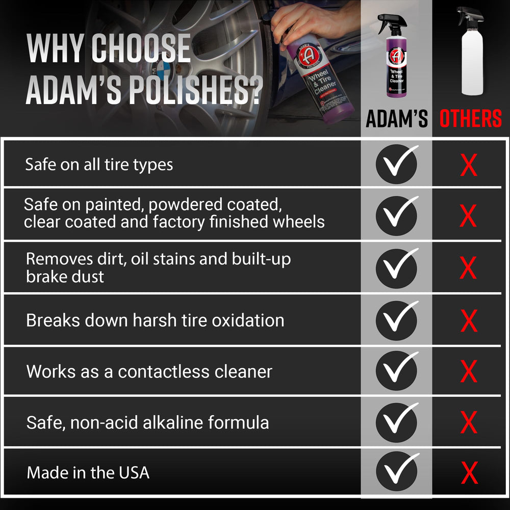 Adam's Polishes en un taller demostrando uso profesional y eficiencia