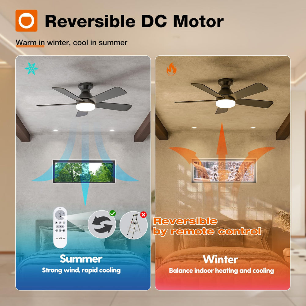 addlon ventilador instalado empotrado en techo demostrando montaje flush y estética limpia