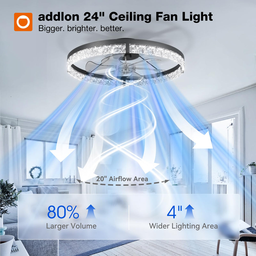 addlon imagen lateral mostrando perfil bajo y diseño moderno para espacios pequeños
