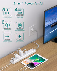 Addtam detailed view of four USB ports delivering smart charging for multiple devices