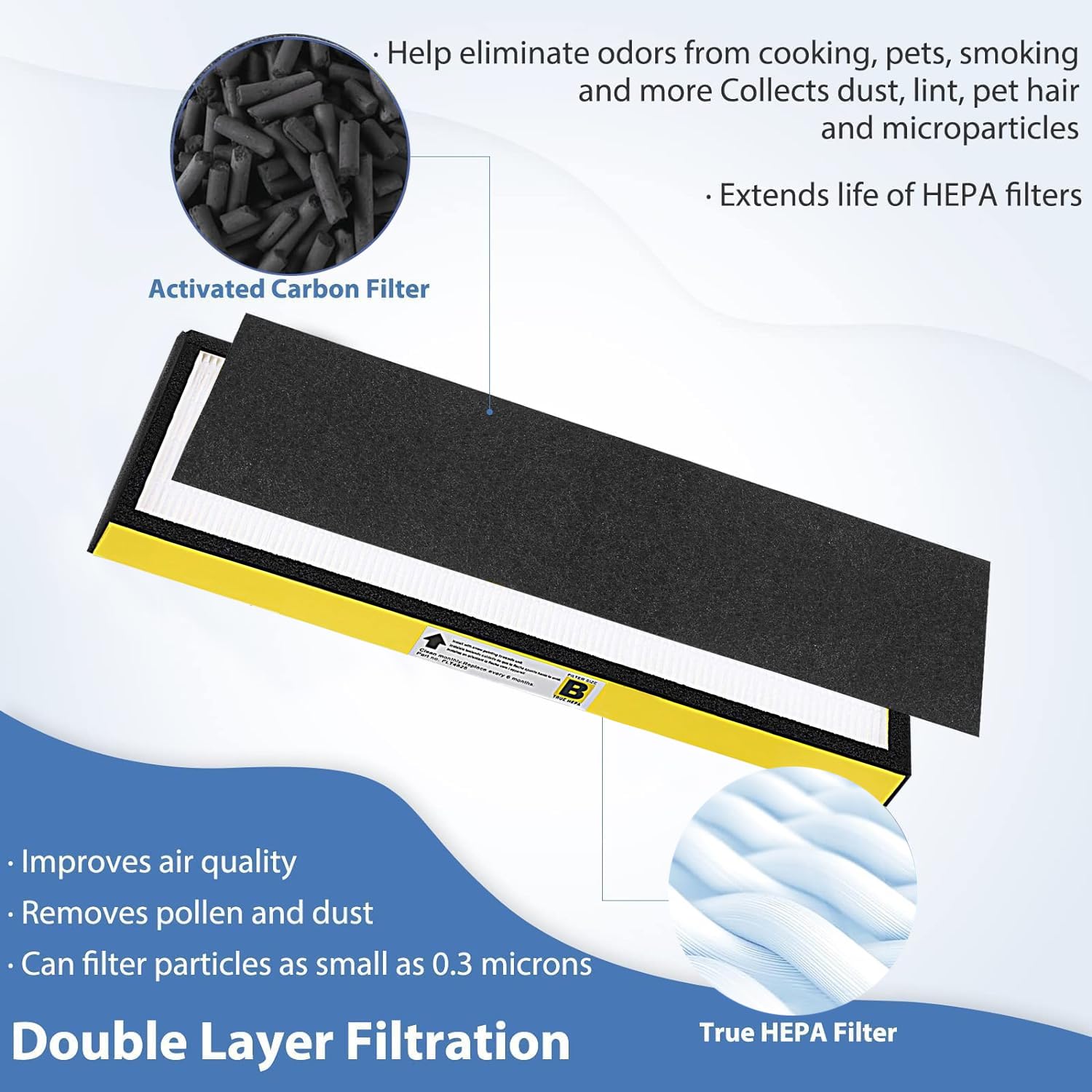 ADDUBEAU instalación del filtro en purificador fácil y sin herramientas