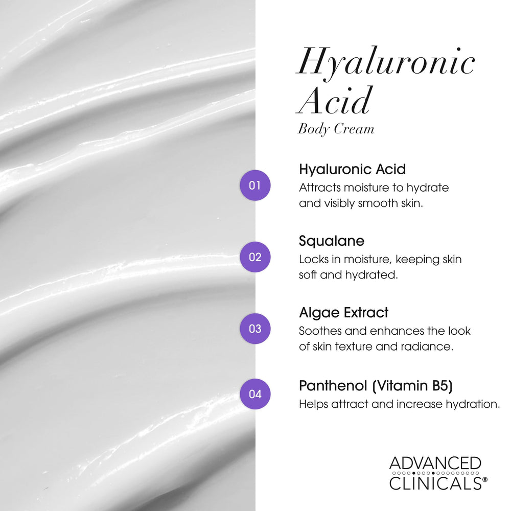 Advanced Clinicals etiqueta con ingredientes clave que inspira confianza formulación