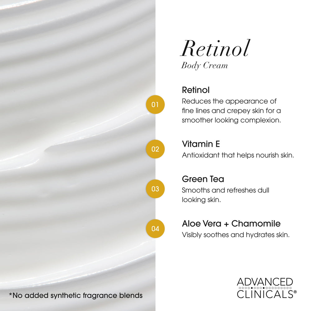 Advanced Clinicals aplicación en cuello y comparación de tamaño para referencia