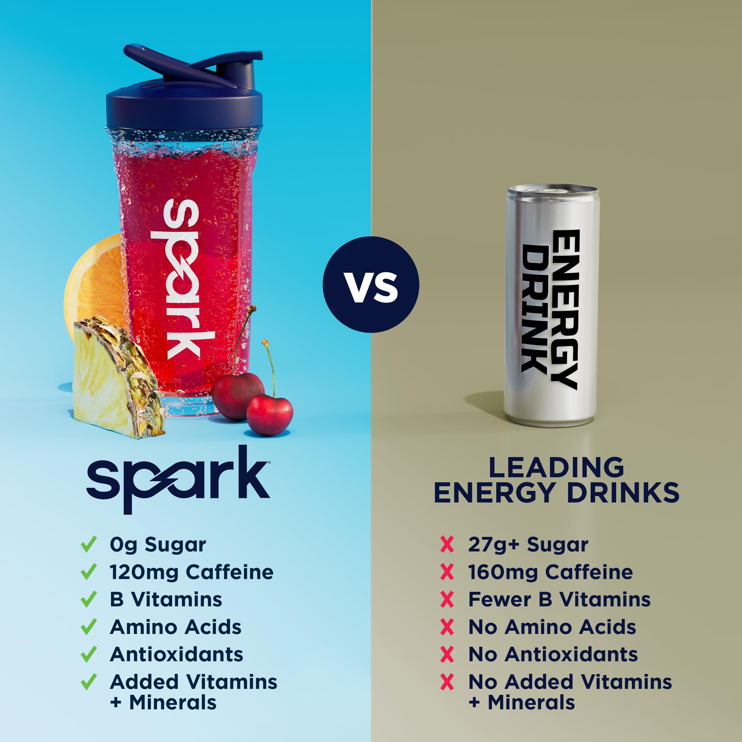 AdvoCare Spark paquete abierto con todos los sticks listos para llevar