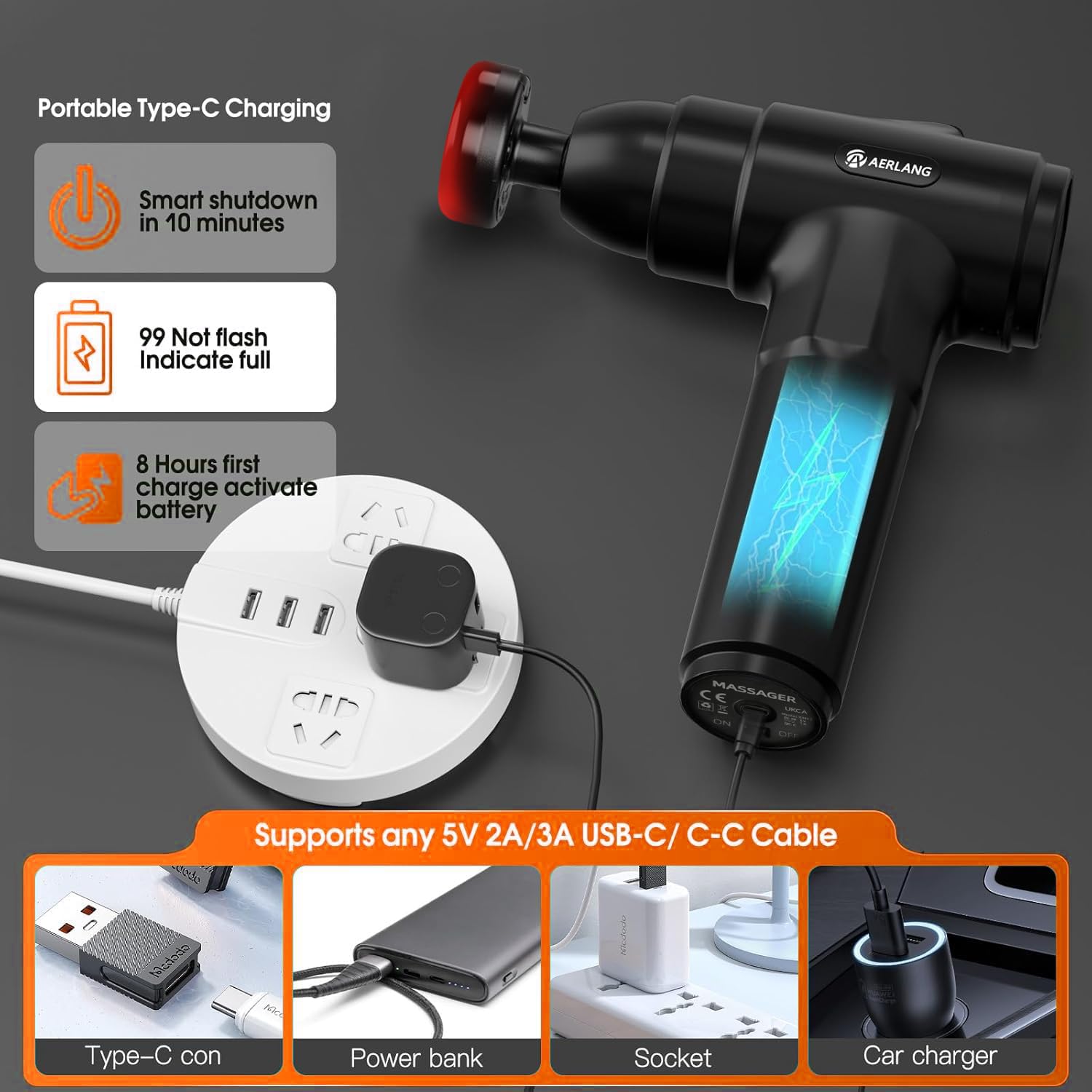 AERLANG comparación de tamaño en mano para visualización de portabilidad