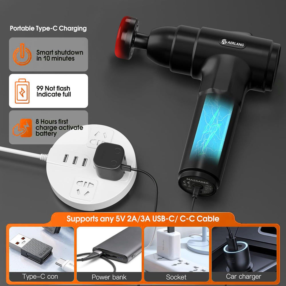 AERLANG comparación de tamaño en mano para visualización de portabilidad