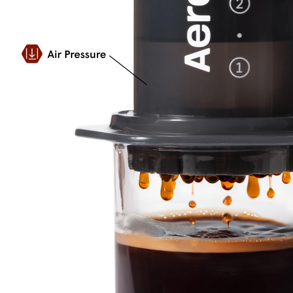 AeroPress junto a mochila ilustrando portabilidad y resistencia