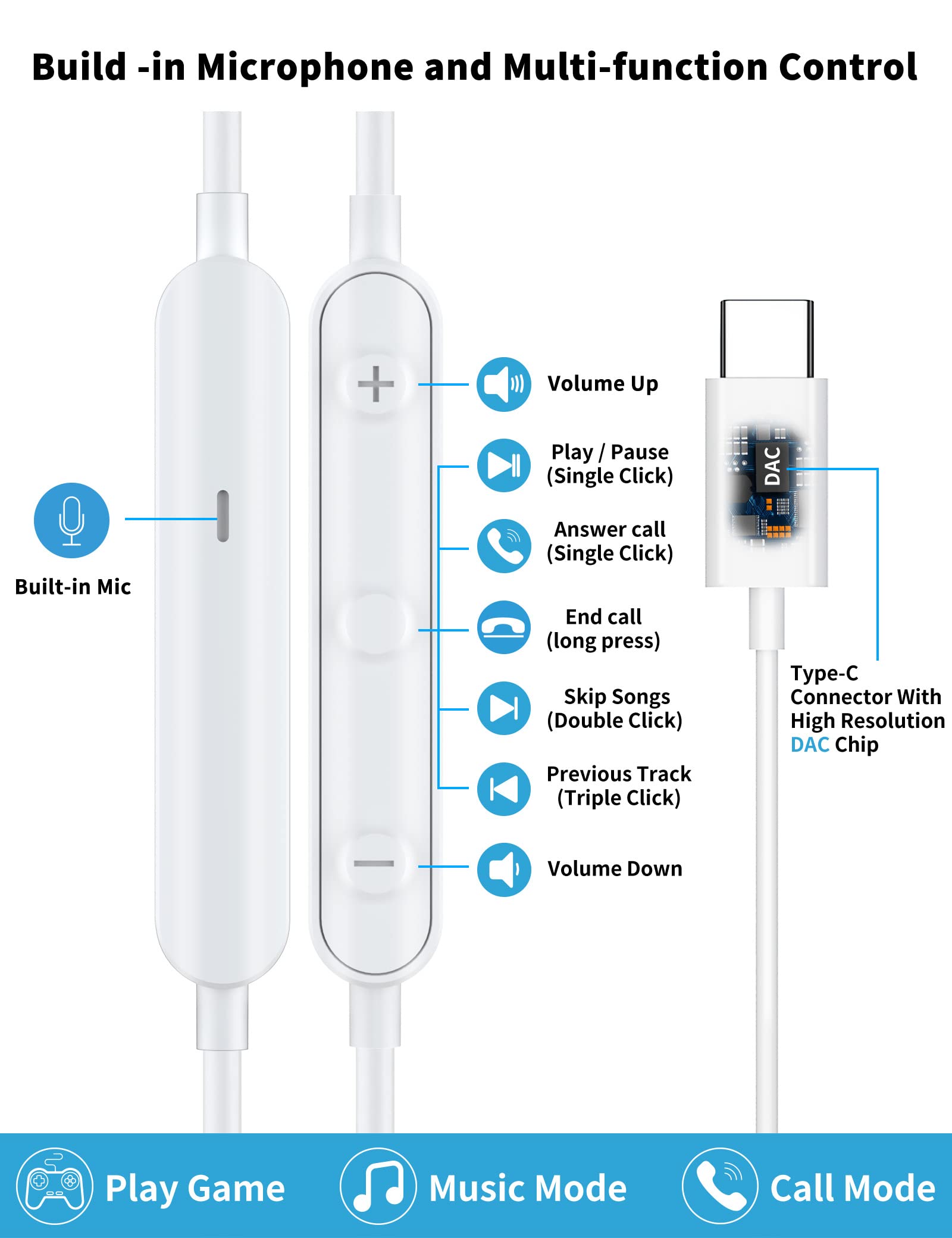 AFGHOA micrófono y controles en cable para llamadas y volumen práctico