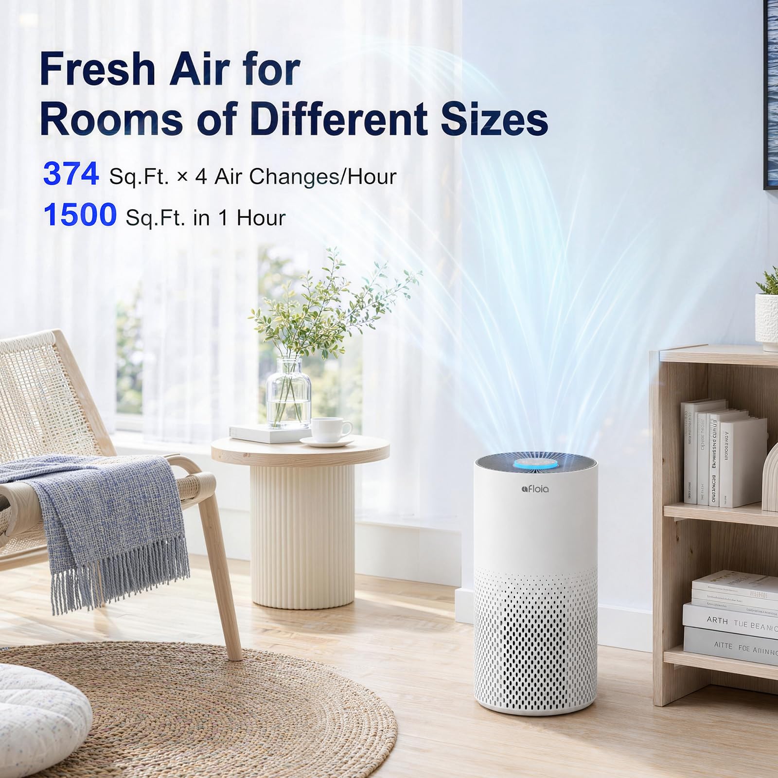 Afloia panel de controles con botones claros para temporizador y velocidades, fácil manejo