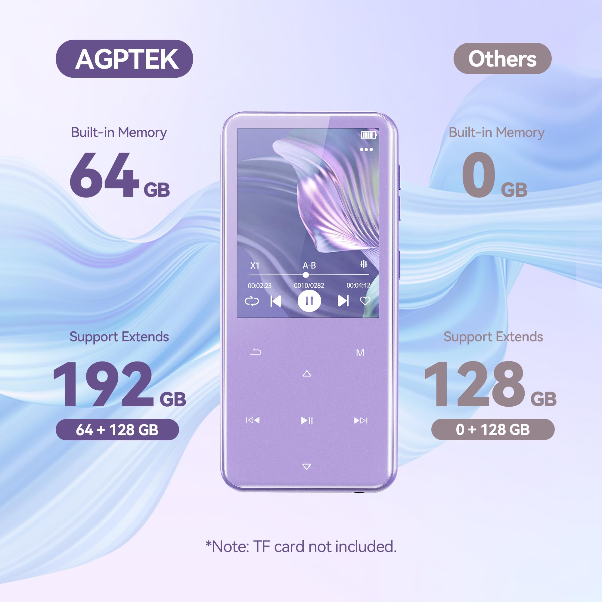 AGPTEK M3 pantalla de menús con claridad y control táctil visual
