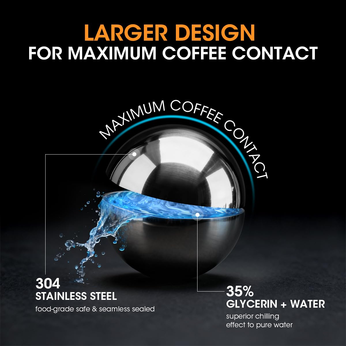 AIEVE comparación de tamaño junto a taza para visualizar escala real