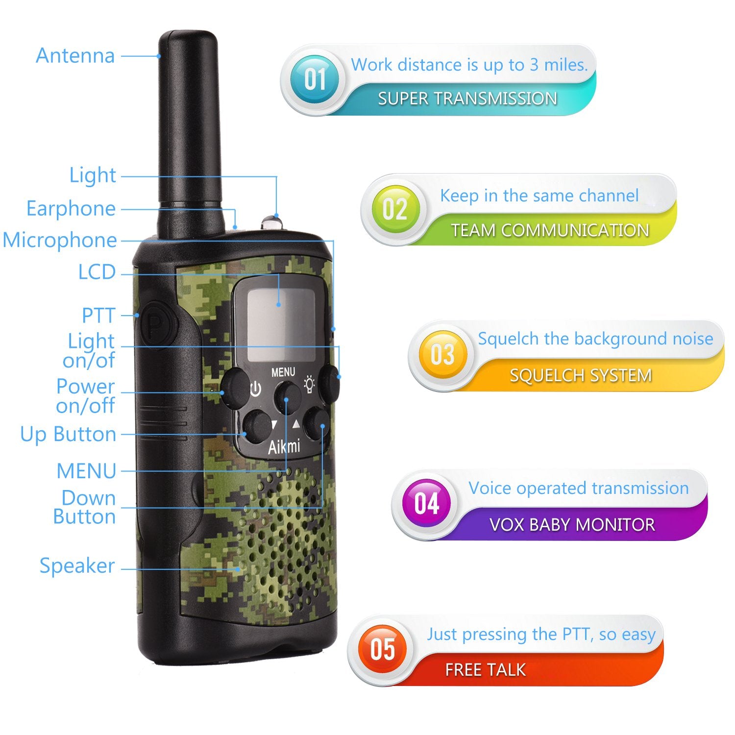 Aikmi niños usando walkie talkies en exterior fomentando juego activo y comunicación