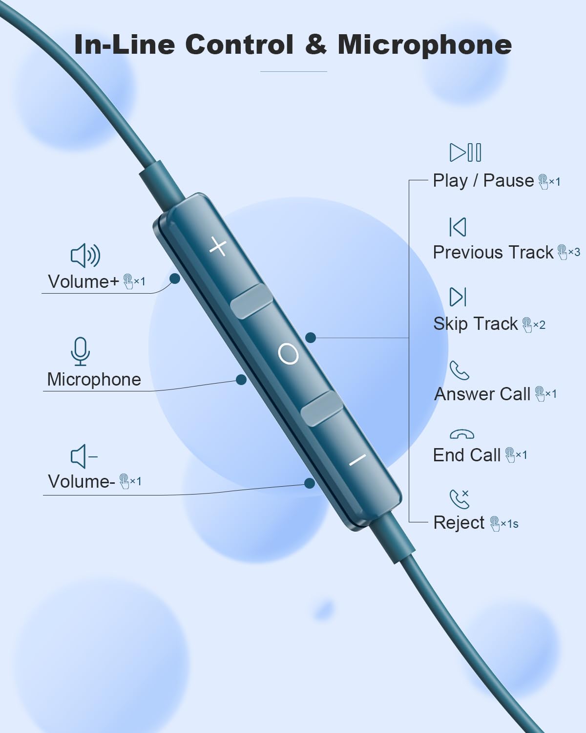 AILZPXX detalle del chip DAC que mejora claridad y fidelidad sonora