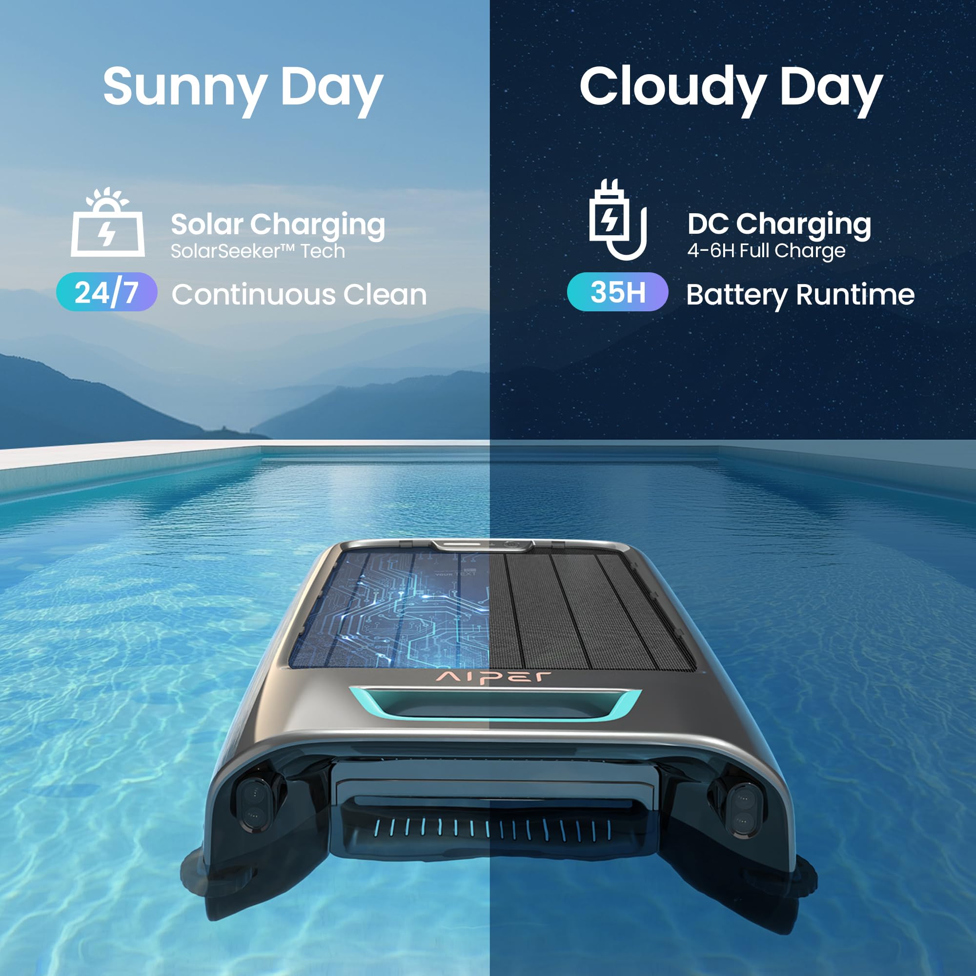 AIPER EcoSurfer S2 solar panel close-up highlighting extended runtime