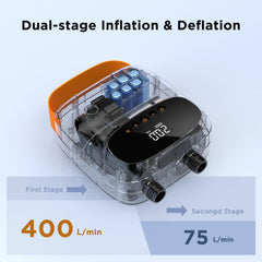 AIRBANK PUFFER Pro conjunto de boquillas para múltiples válvulas