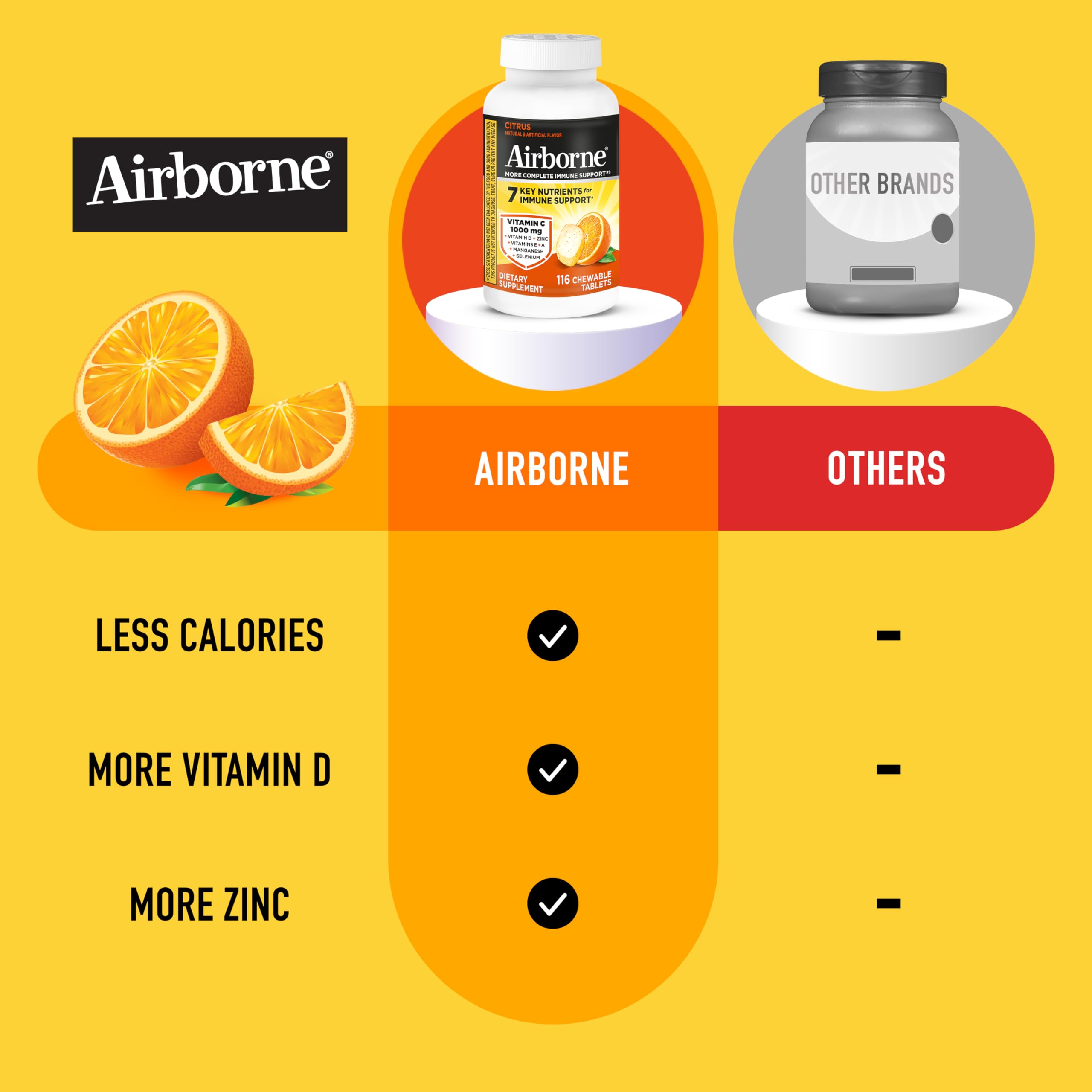 Airborne etiqueta de ingredientes enfocada, información nutricional clara