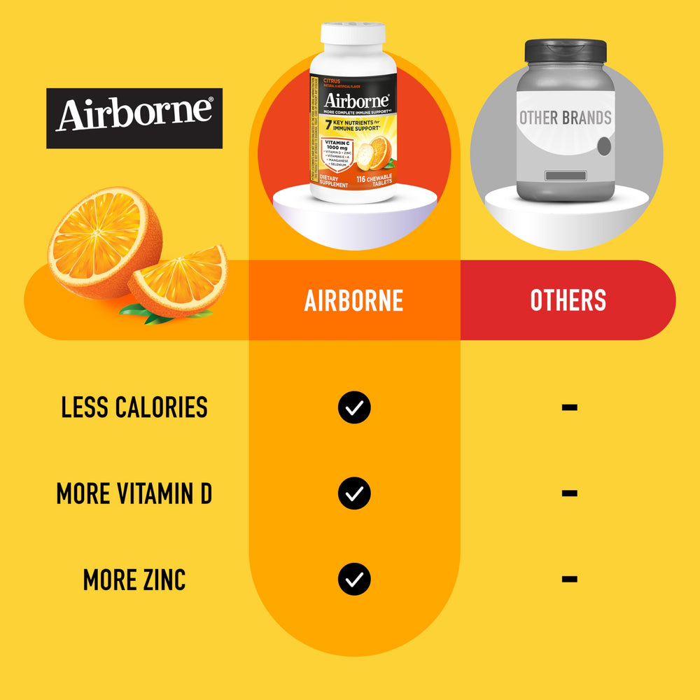 Airborne etiqueta de ingredientes enfocada, información nutricional clara