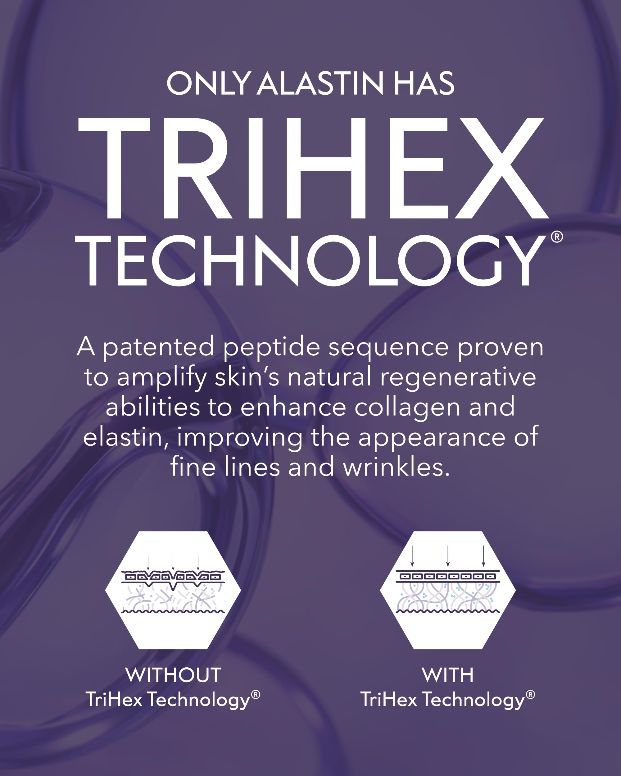 ALASTIN etiqueta con TriHex Technology destacando beneficios