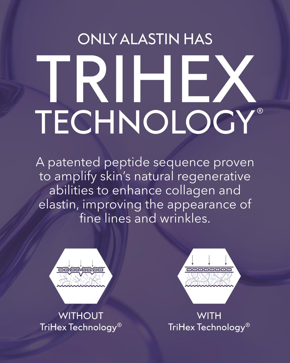 ALASTIN etiqueta con TriHex Technology destacando beneficios