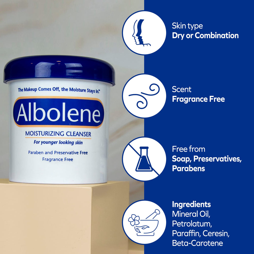 Etiqueta de Albolene con ingredientes visibles que transmite confianza y claridad