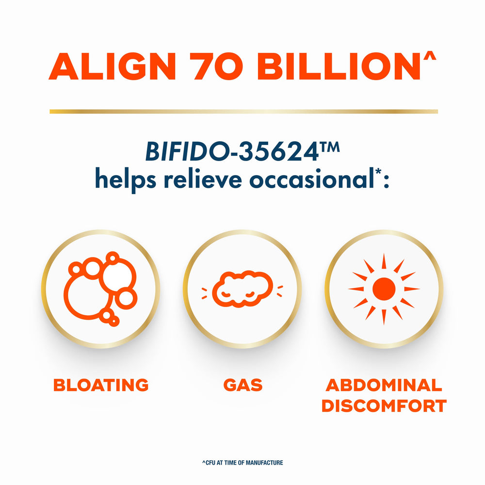 Align etiqueta con Probiotic 35624 para respaldo científico visible