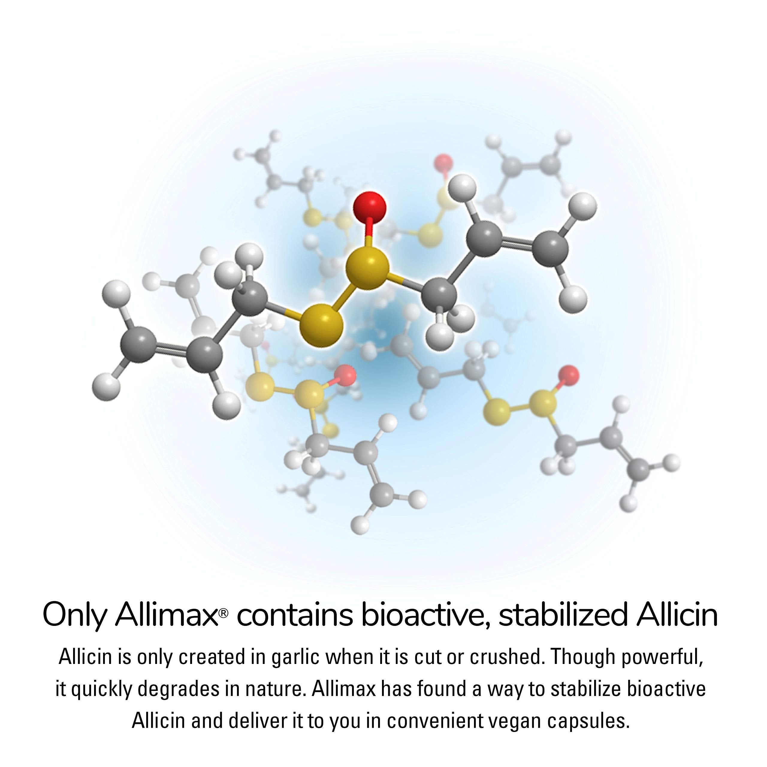 Allimax varias cápsulas sobre fondo blanco resaltando conteo del envase
