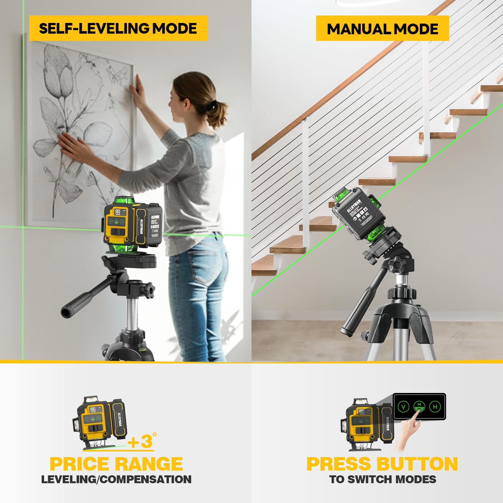 Alloyman vista superior 360 grados cubriendo toda la habitación eficientemente