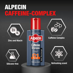 Alpecin textura de espuma en mano que ilustra limpieza y aplicación suave