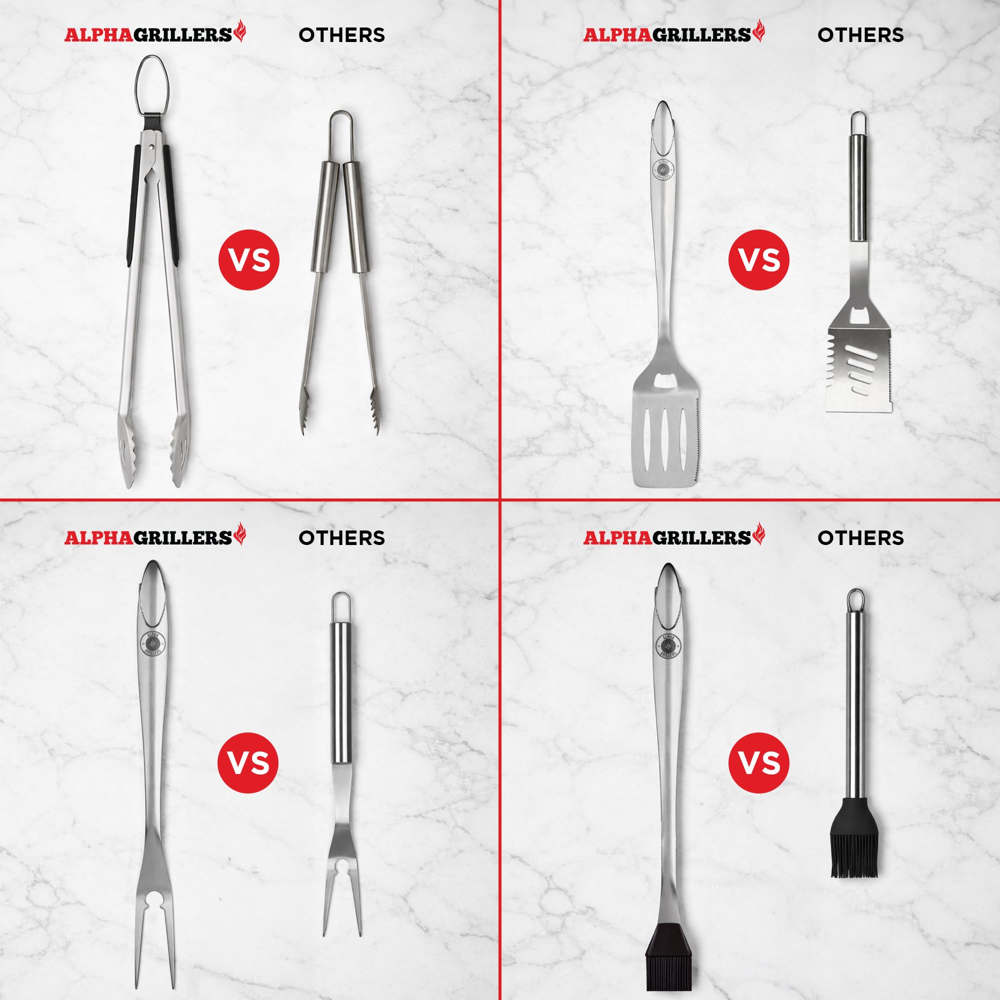 Alpha Grillers lockable tongs detail showing scalloped grips for secure handling and easy storage