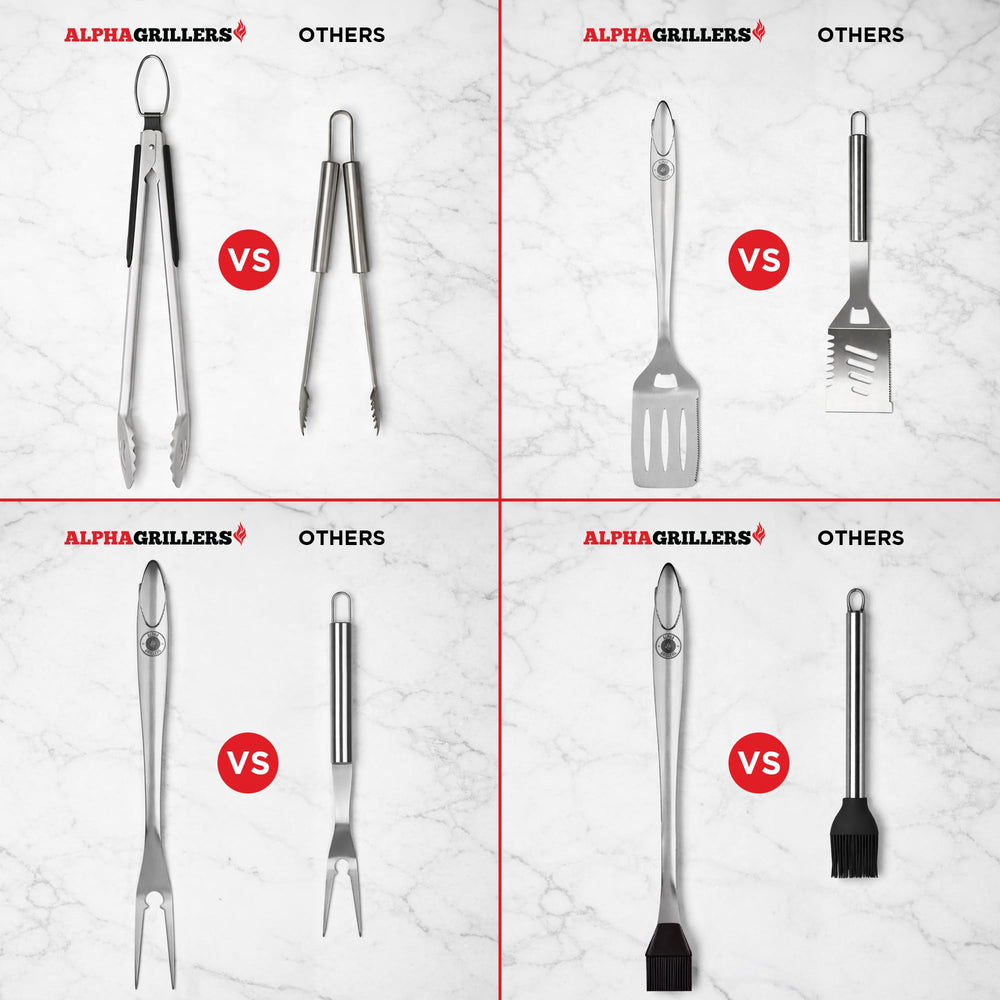 Alpha Grillers lockable tongs detail showing scalloped grips for secure handling and easy storage