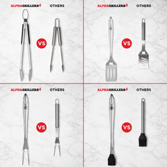 Alpha Grillers lockable tongs detail showing scalloped grips for secure handling and easy storage