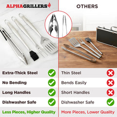 Alpha Grillers spatula close-up highlighting serrated edge and built-in bottle opener for convenience
