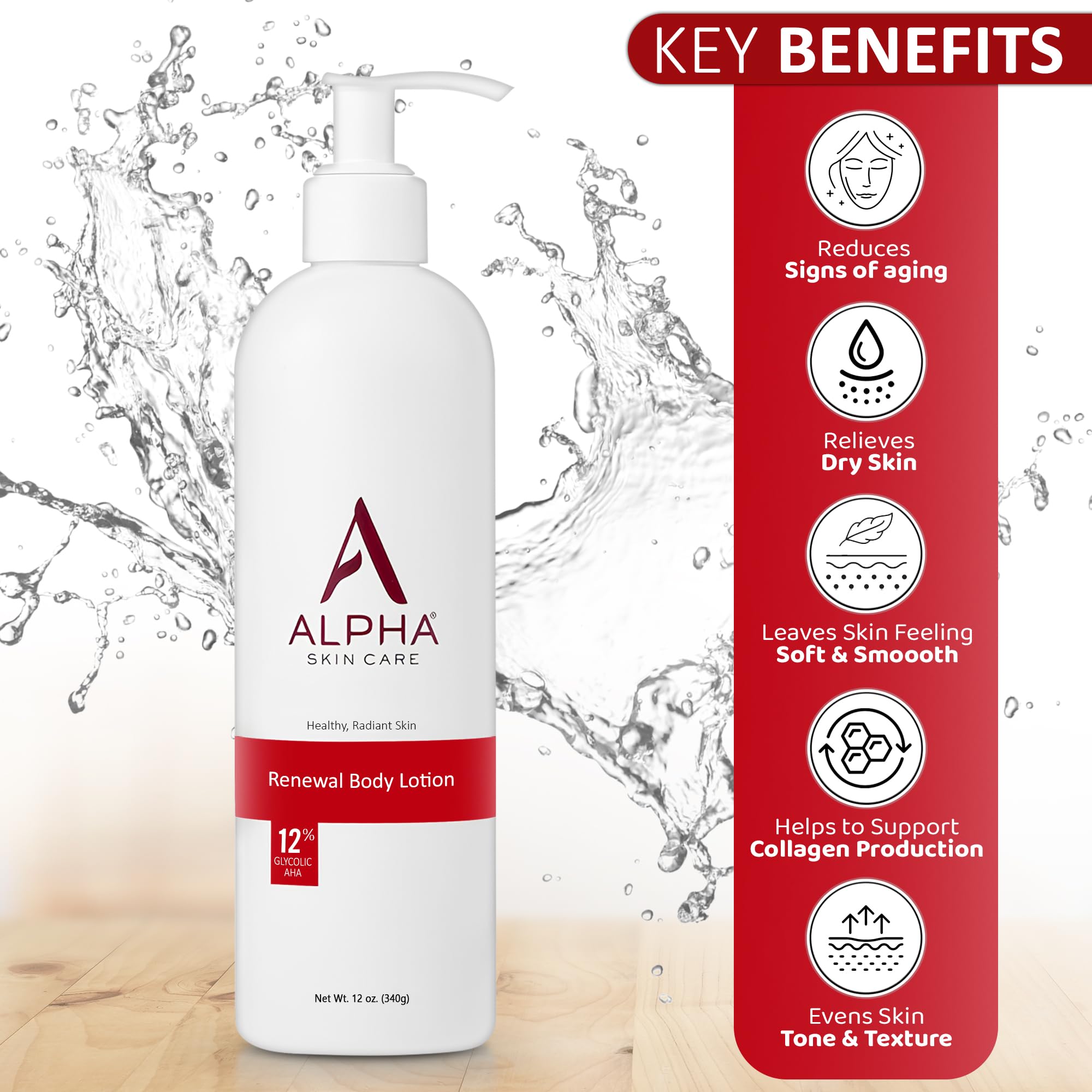 Alpha textura cremosa en mano que facilita absorción rápida