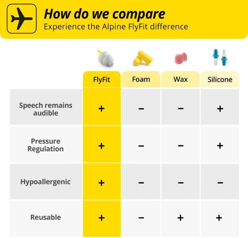 Alpine FlyFit material AlpineThermoShape demostrando suavidad