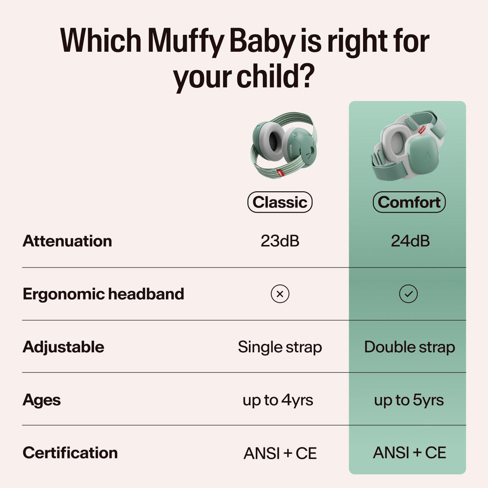 Alpine Muffy Baby etiqueta CE que certifica cumplimiento seguro
