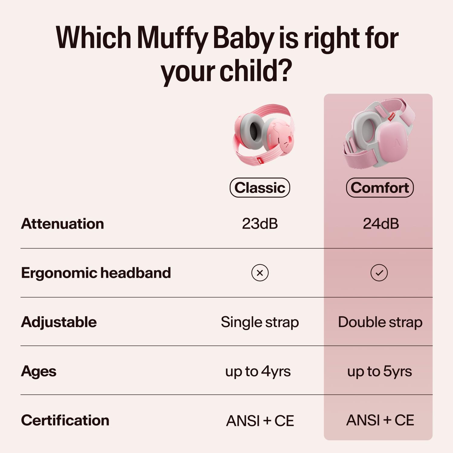 Alpine Muffy Baby en escenario de viaje calma al bebé