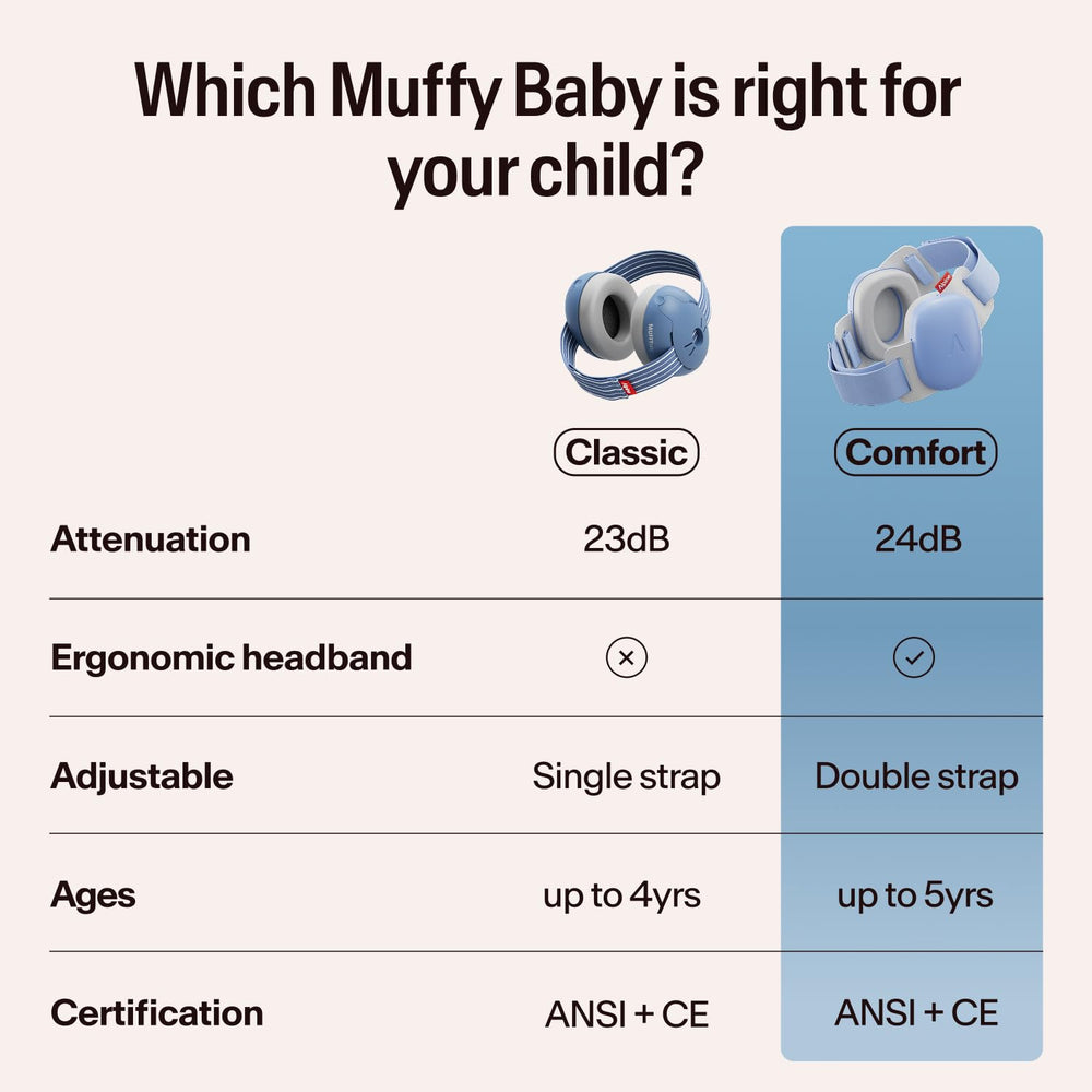 Alpine Muffy Baby etiqueta con certificación SNR 23 dB y datos técnicos