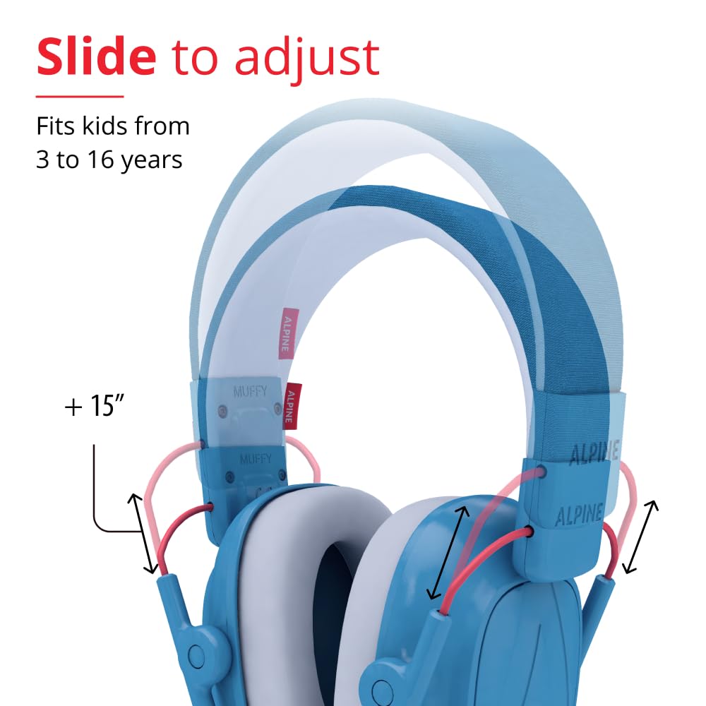 Alpine Muffy Kids detalle de almohadilla suave que facilita limpieza