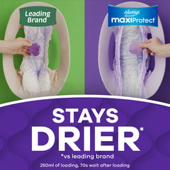 Always Discreet primer plano interior que muestra textura absorbente, absorción rápida