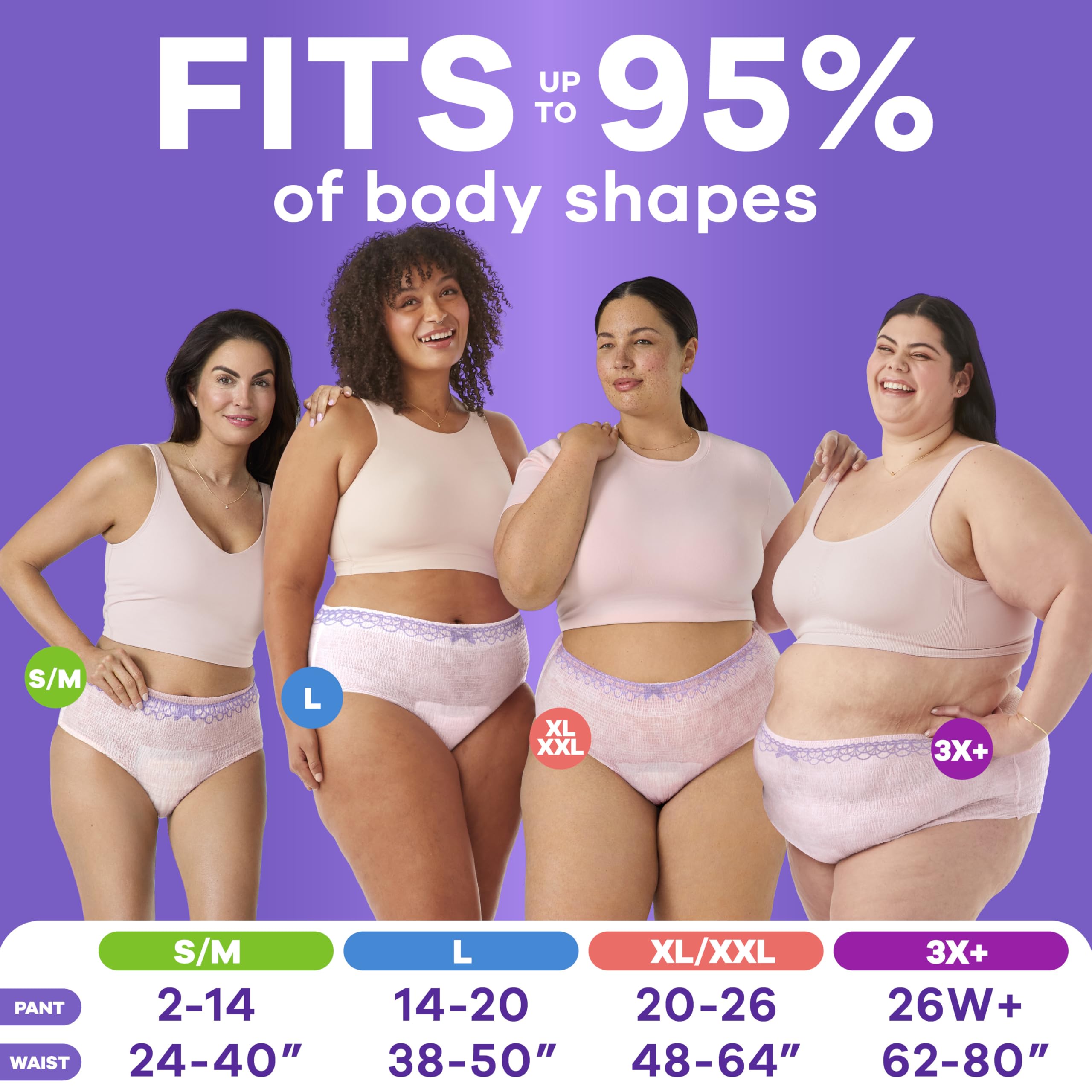 Always Discreet etiqueta 3X+ destacando talla y confianza en absorción