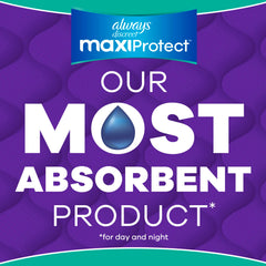 Always Discreet absorbent core cross-section illustrating rapid gel locking