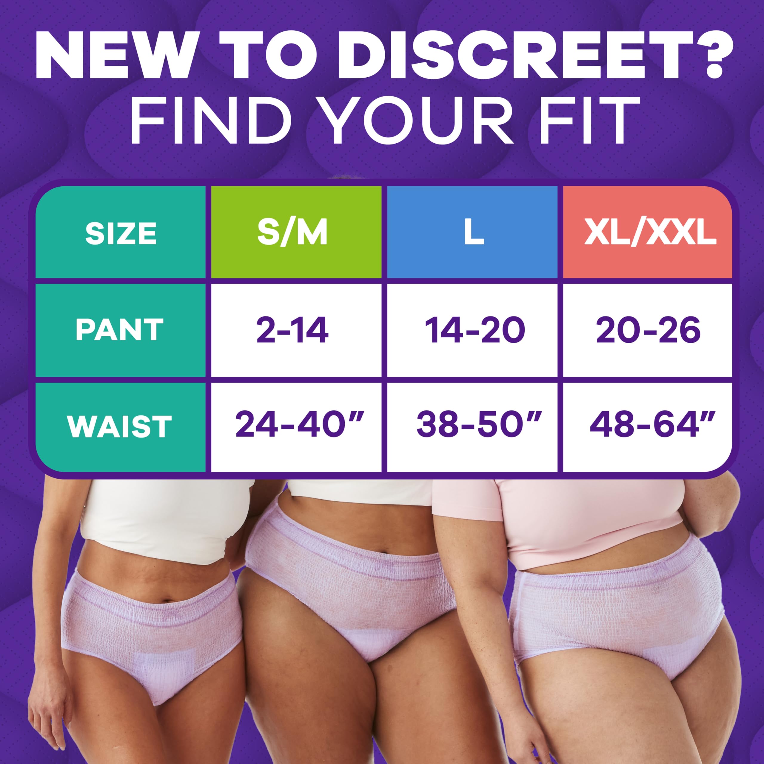Always Discreet packaging label view highlighting absorbency and HSA eligibility