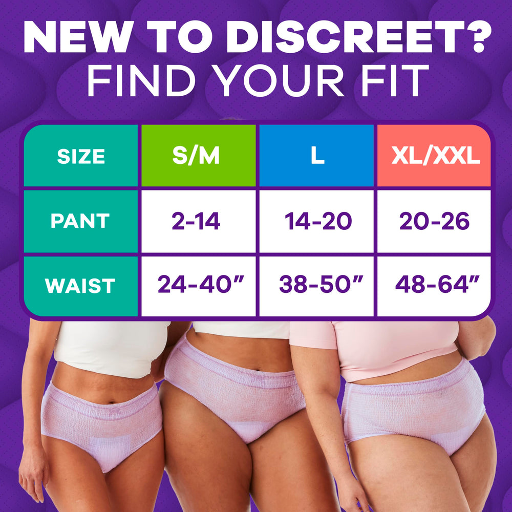 Always Discreet packaging label view highlighting absorbency and HSA eligibility