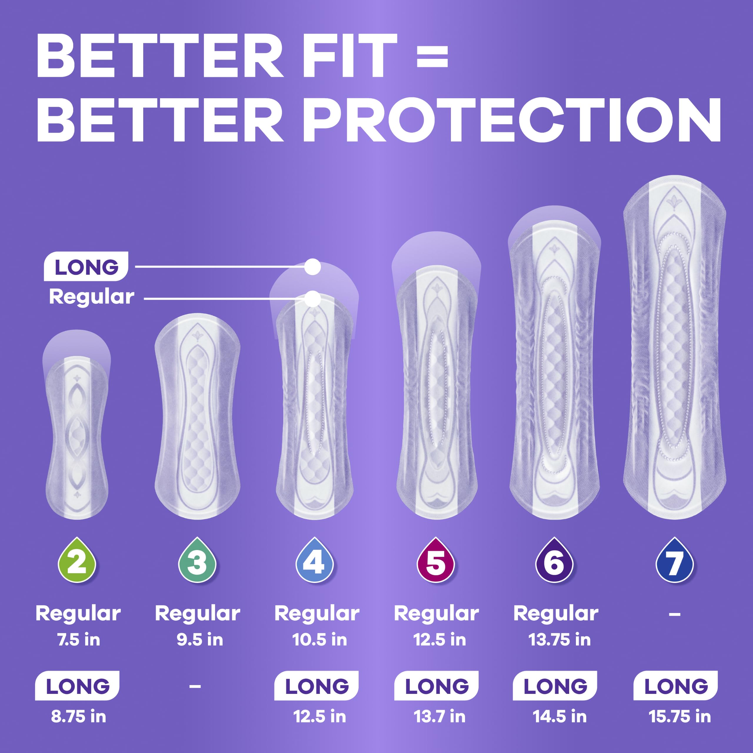 Always Discreet paquete de 198 unidades ideal para compras a granel y conveniencia