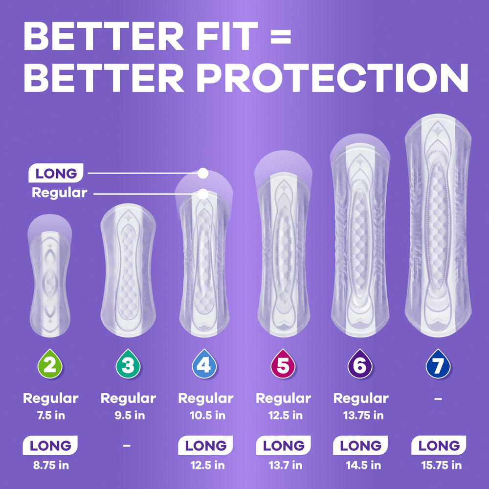 Always Discreet paquete de 198 unidades ideal para compras a granel y conveniencia